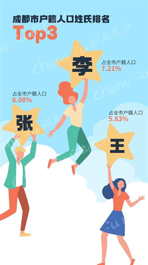 運勢低落|近期健康運低落的星座TOP3 不小心就引來疾病纏身